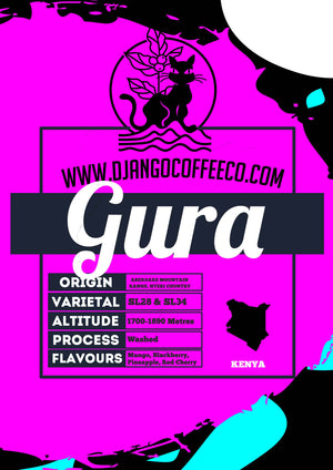 Kenya Gura
